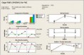 MINITAB