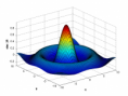 /album/fotogaleria/a512px-matlab-surf-sinc3d-svg-png1/